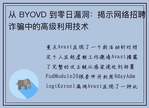 从 BYOVD 到零日漏洞：揭示网络招聘诈骗中的高级利用技术 